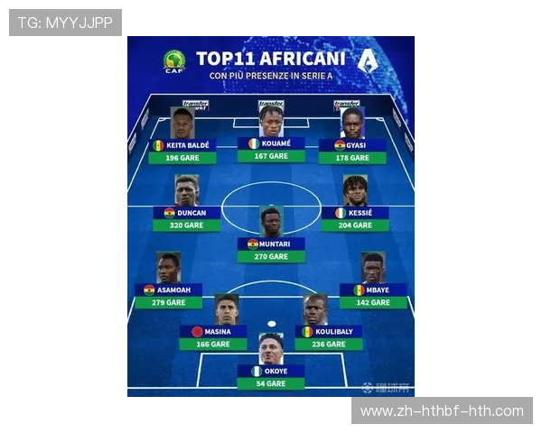 意甲各球队最新阵容名单及主力球员介绍 意甲各球队最新阵容名单及主力球员介绍