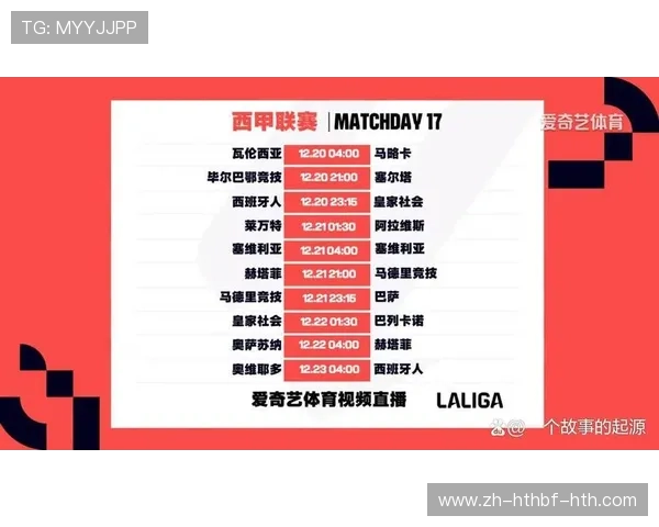 欧洲联赛西甲：西甲与其他欧洲顶级联赛的对比分析